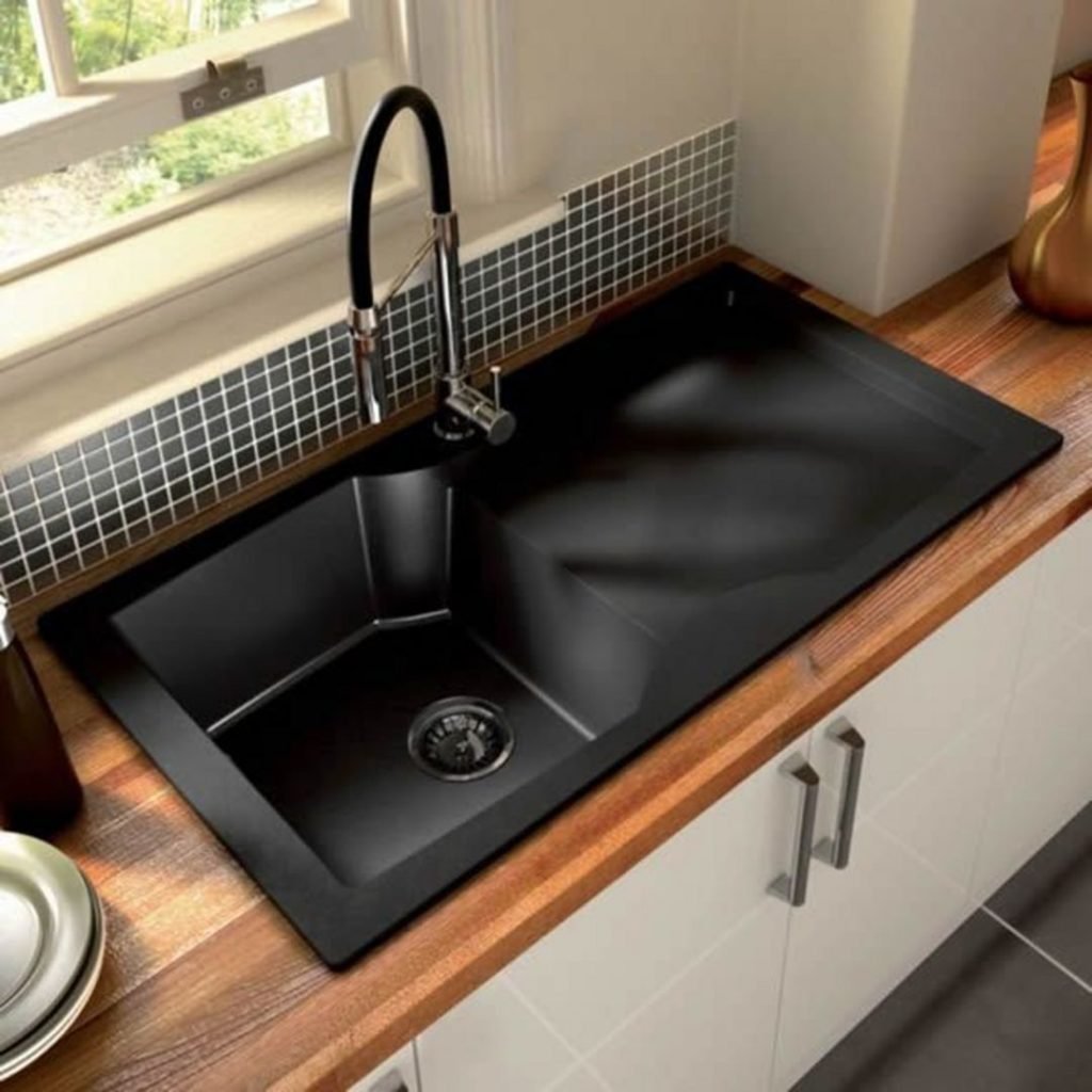 SINKS, BASINS