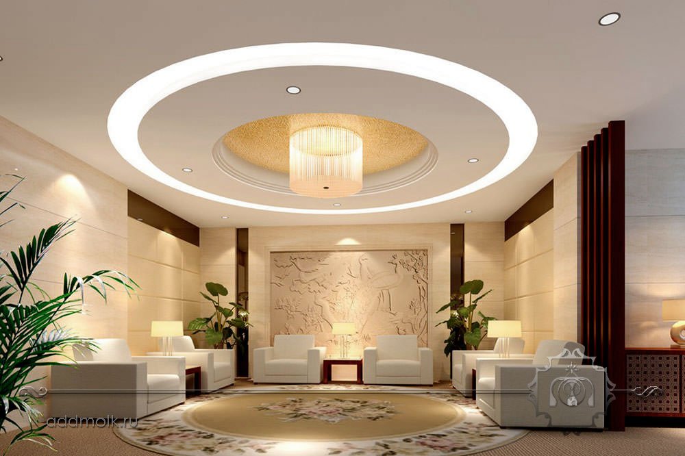 GYPSUM WORKS